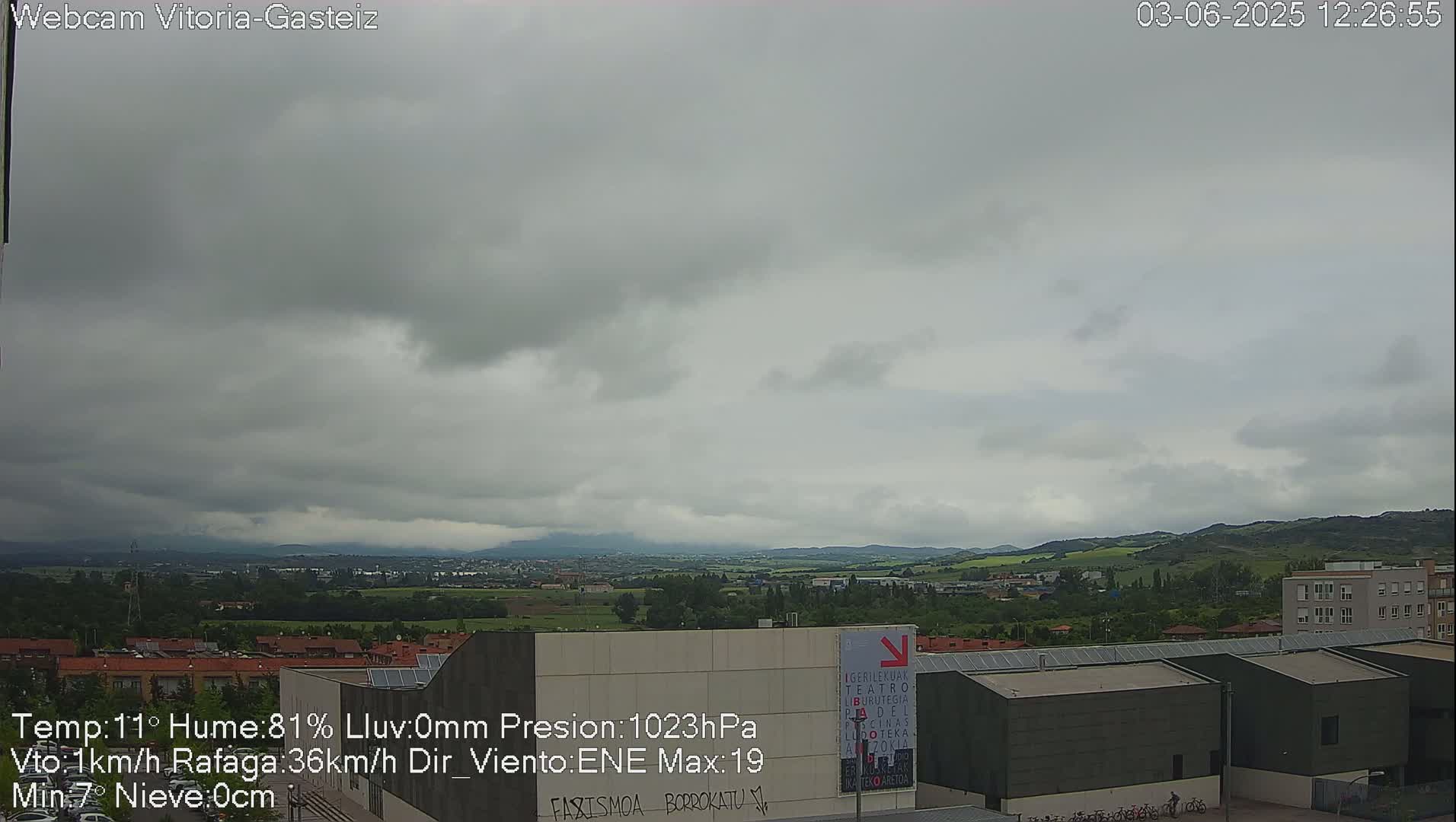 A long-range view of a city and surrounding green hills under a mostly cloudy, overcast sky.