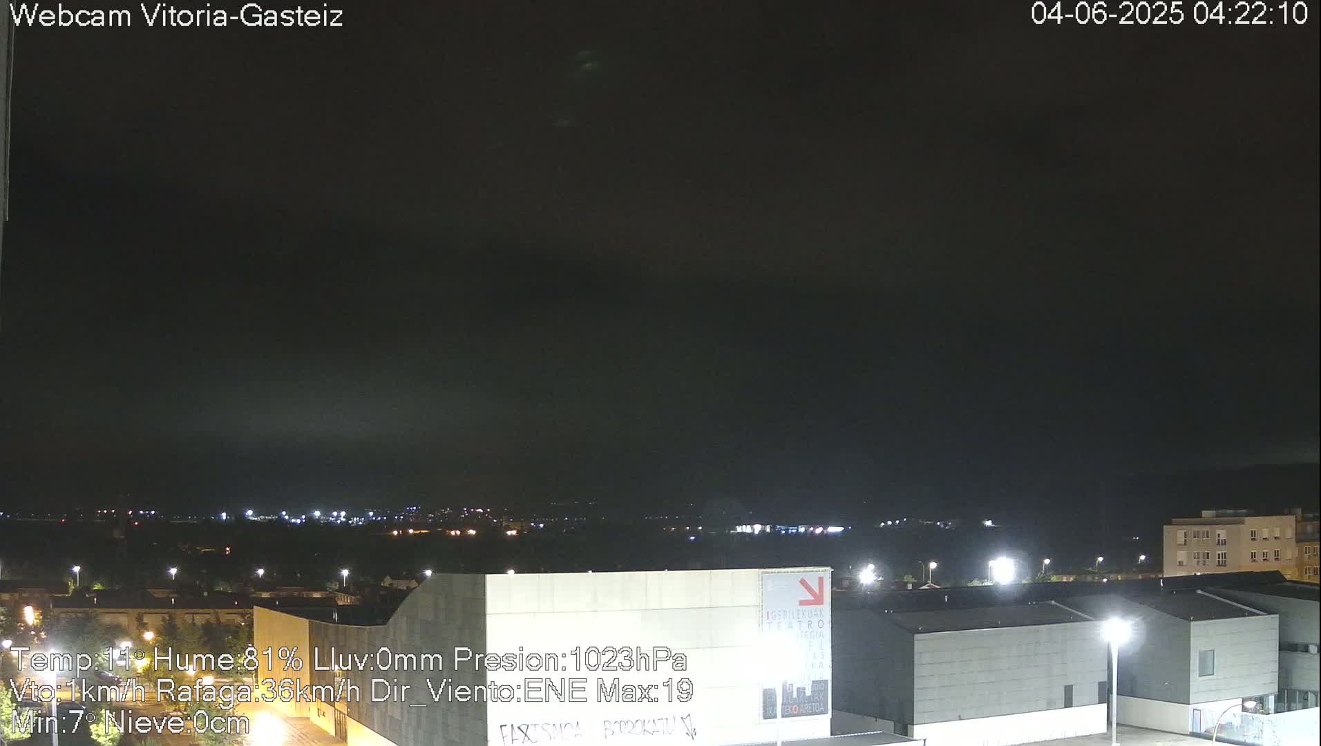 Gorbea Mount & Plain from Vitoria-Gasteiz Live Cam - Araba, Basque, Spain