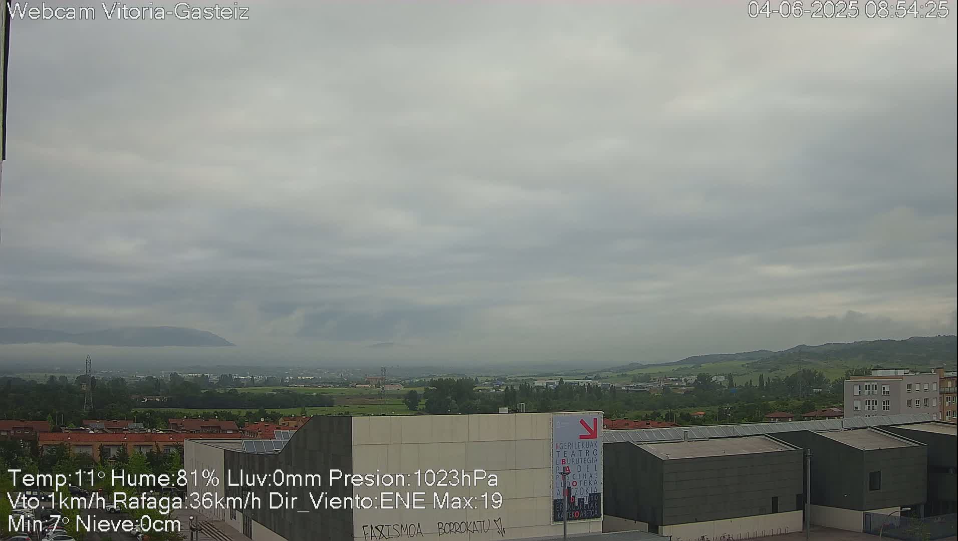 Gorbea Mount & Plain from Vitoria-Gasteiz Live Cam - Araba, Basque, Spain