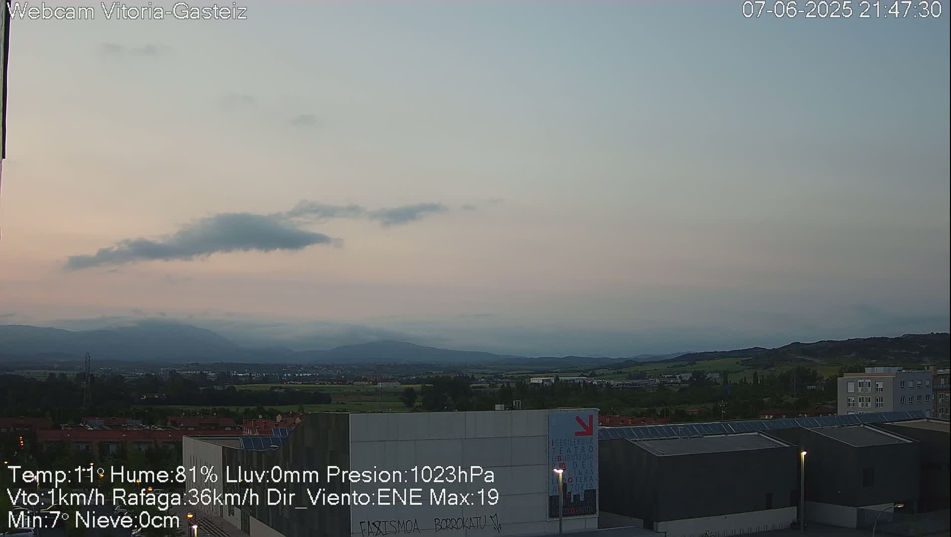 A twilight view of a city at the foot of hazy mountains under a pale sky with a few clouds.