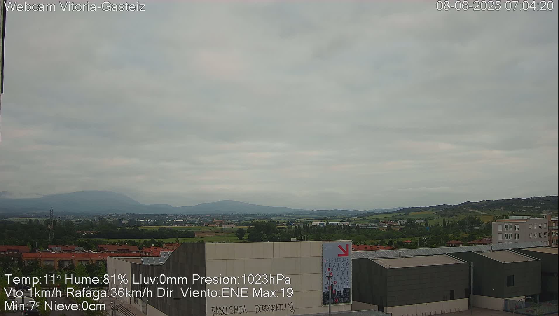  Gorbea Mount & Plain from Vitoria-Gasteiz Live Cam - Araba, Basque, Spain