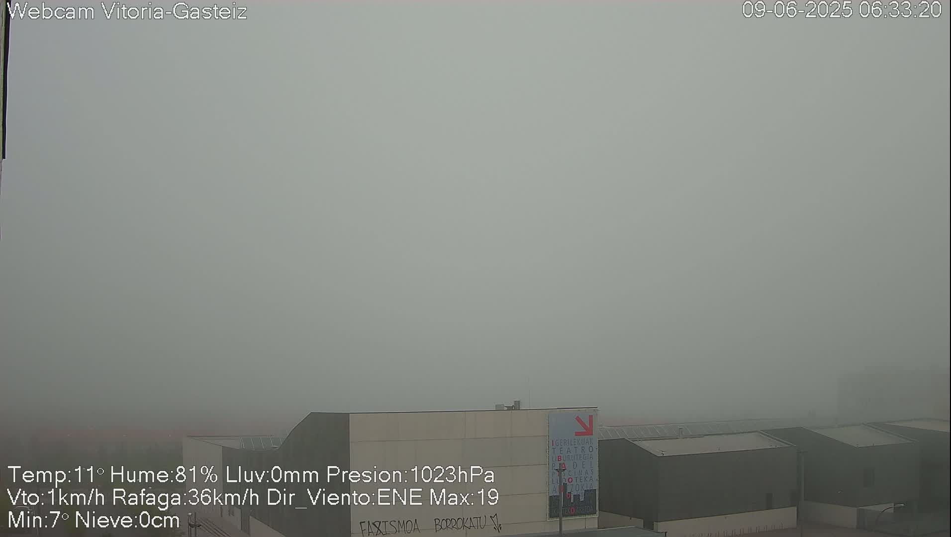  Gorbea Mount & Plain from Vitoria-Gasteiz Live Cam - Araba, Basque, Spain