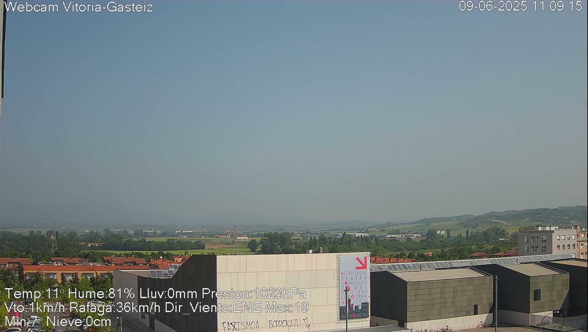 A mostly clear, sunny day shows a view of a city with low-lying hills in the background.