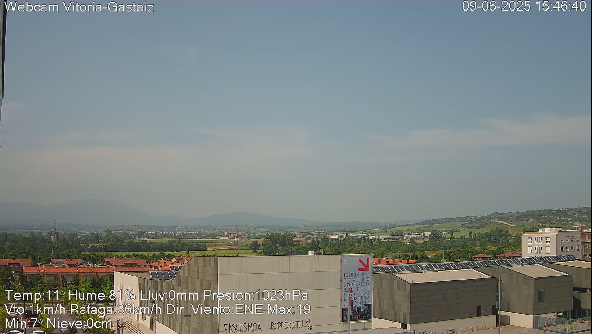 A mostly clear, sunny day reveals a cityscape with low-rise buildings and distant hills.
