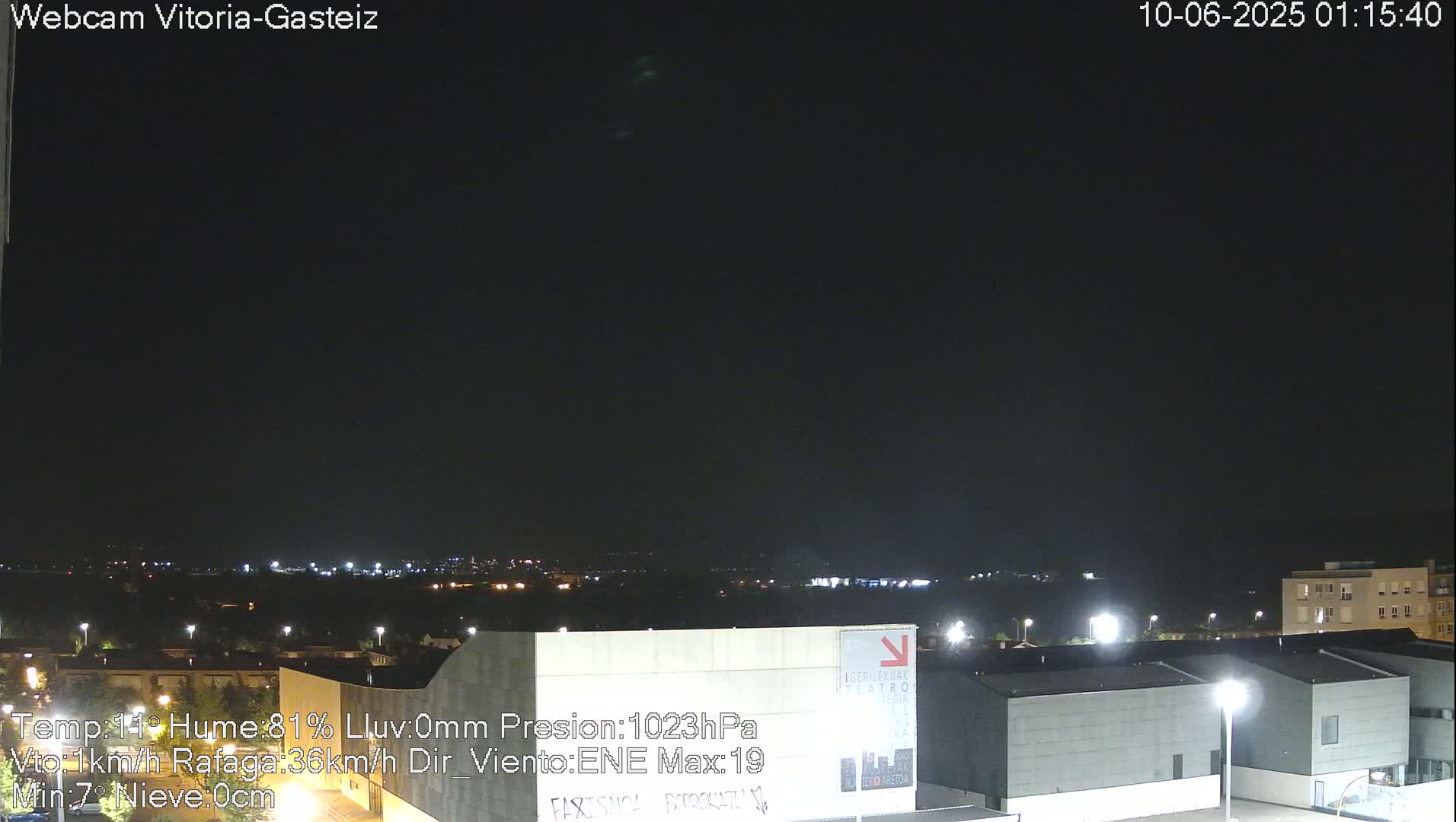  Gorbea Mount & Plain from Vitoria-Gasteiz Live Cam - Araba, Basque, Spain