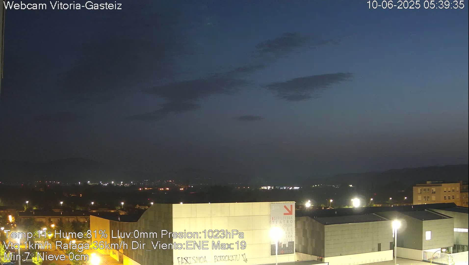  Gorbea Mount & Plain from Vitoria-Gasteiz Live Cam - Araba, Basque, Spain