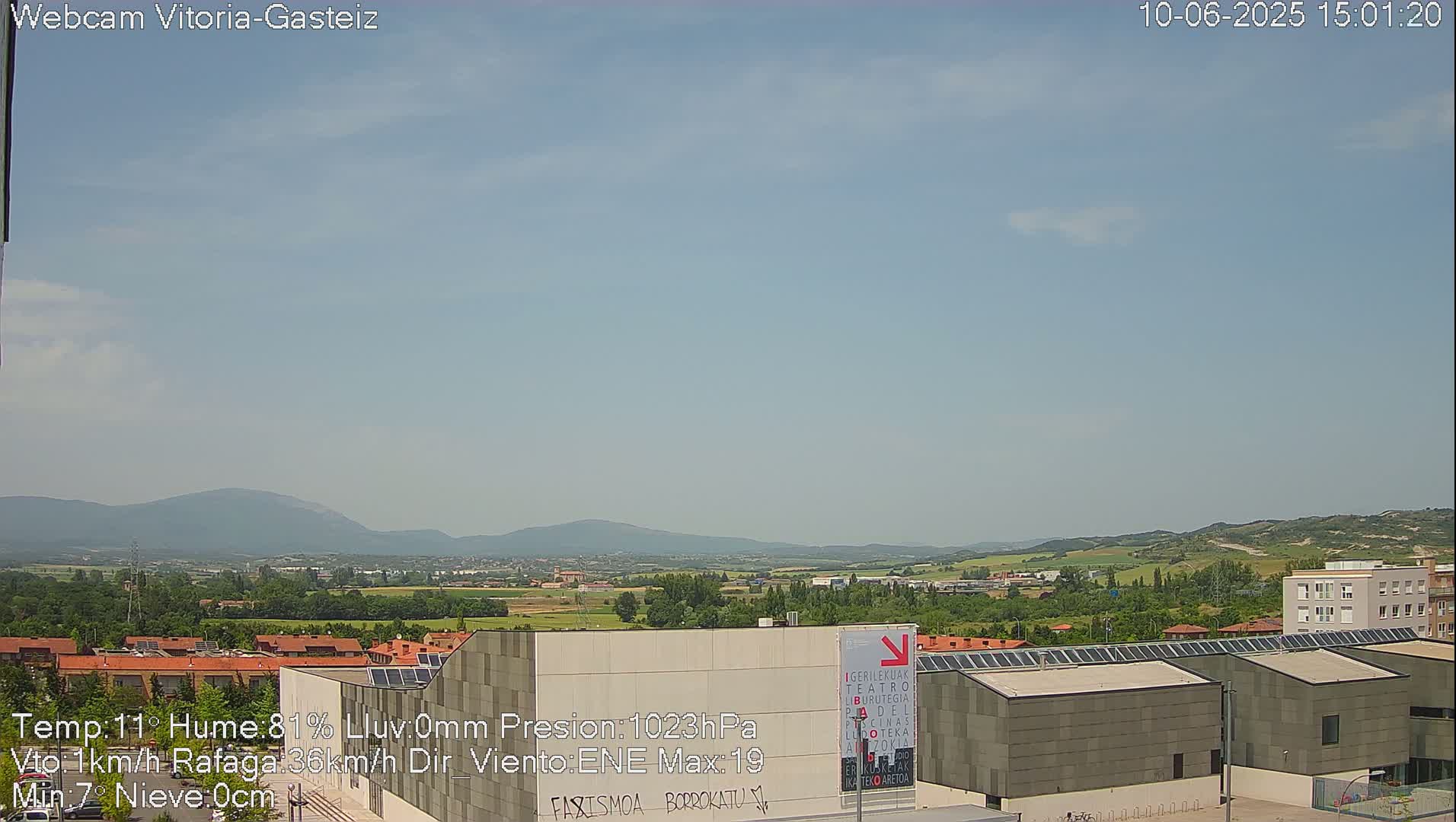A mostly clear sky overlooks a flat landscape of buildings and green fields, with distant mountains under a light blue sky.