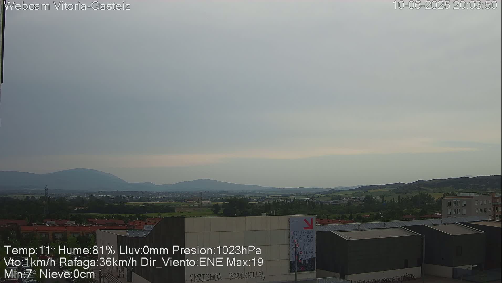A mostly overcast sky overlooks a flat landscape of buildings and low hills.