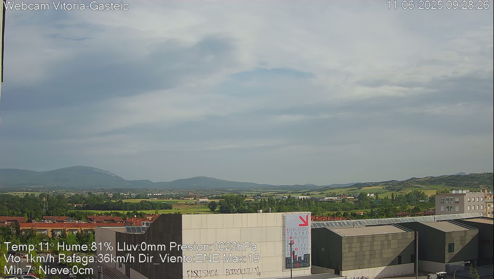 A partly cloudy sky overlooks a suburban landscape with distant mountains, featuring buildings and green spaces.