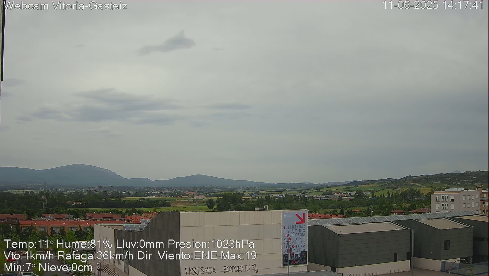 A mostly cloudy outdoor scene shows a cityscape at the foot of distant hills under an overcast sky.