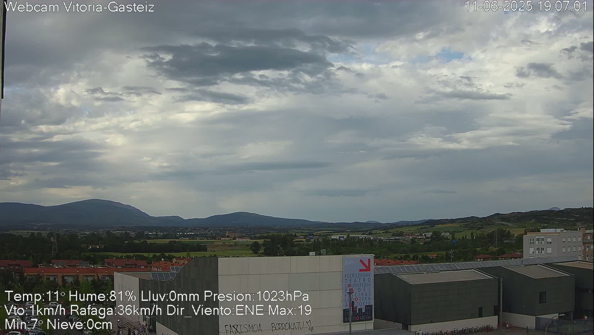 A partly cloudy sky over a landscape of low hills and a town, with buildings and a parking lot visible in the foreground.