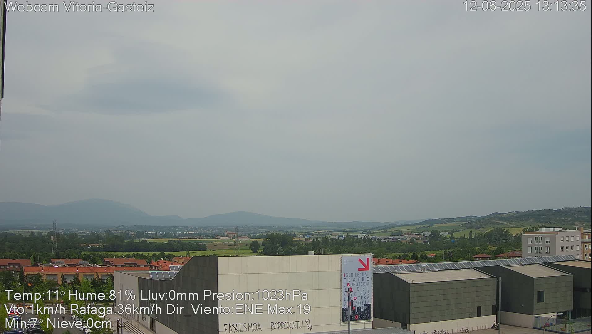 A long shot of a city landscape under an overcast sky shows low-lying hills in the distance.