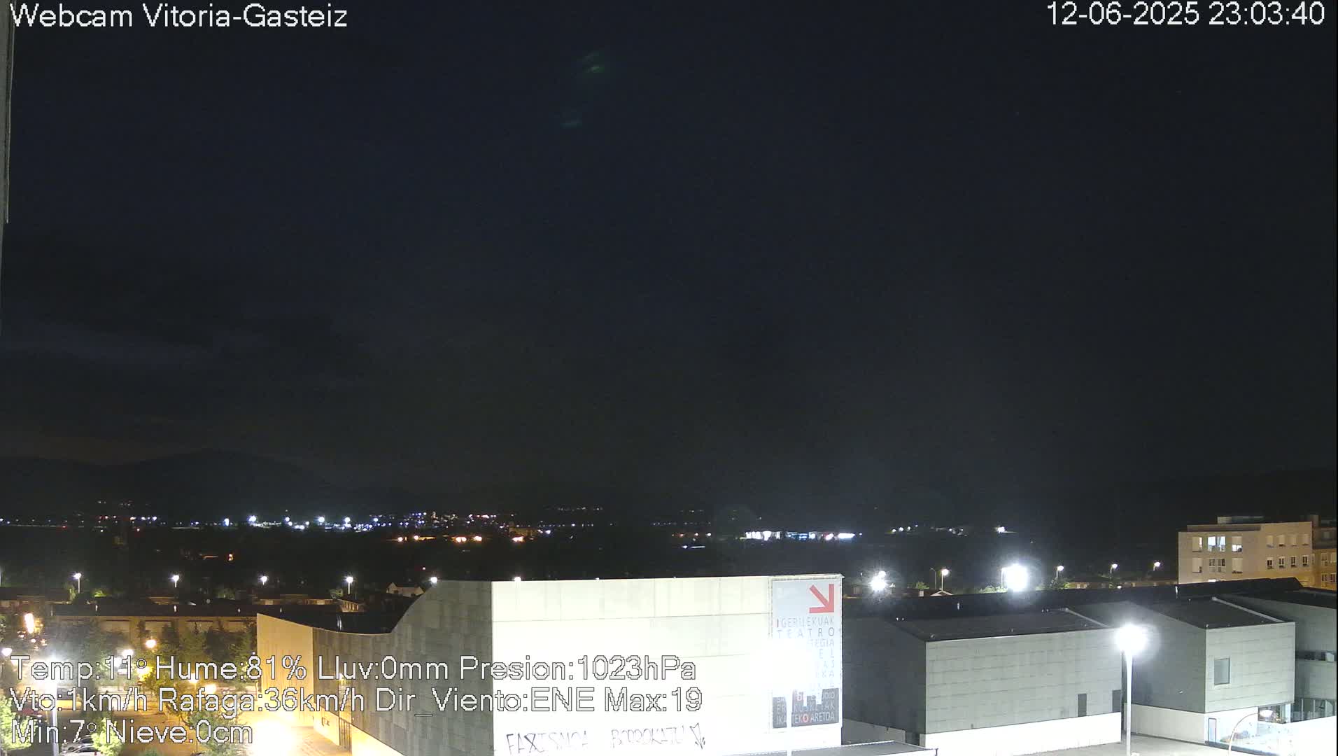  Gorbea Mount & Plain from Vitoria-Gasteiz Live Cam - Araba, Basque, Spain