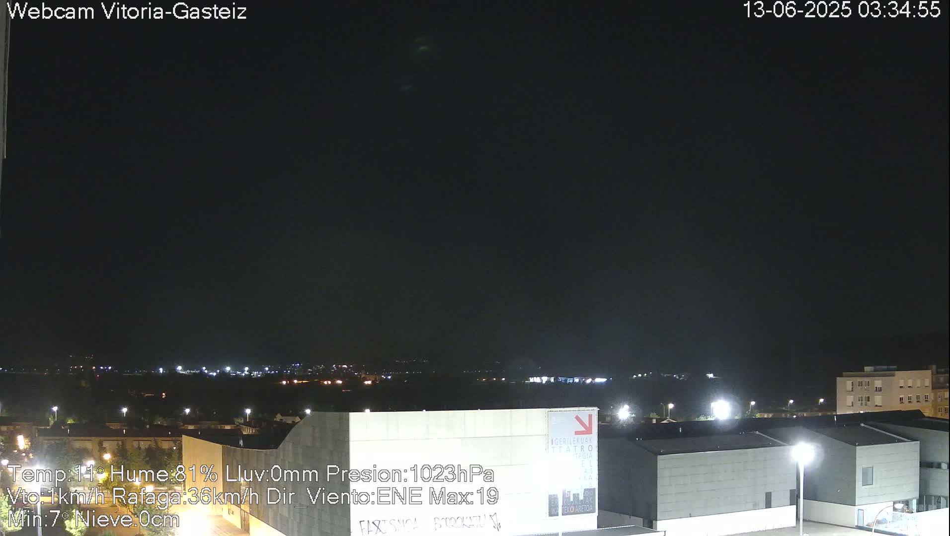  Gorbea Mount & Plain from Vitoria-Gasteiz Live Cam - Araba, Basque, Spain