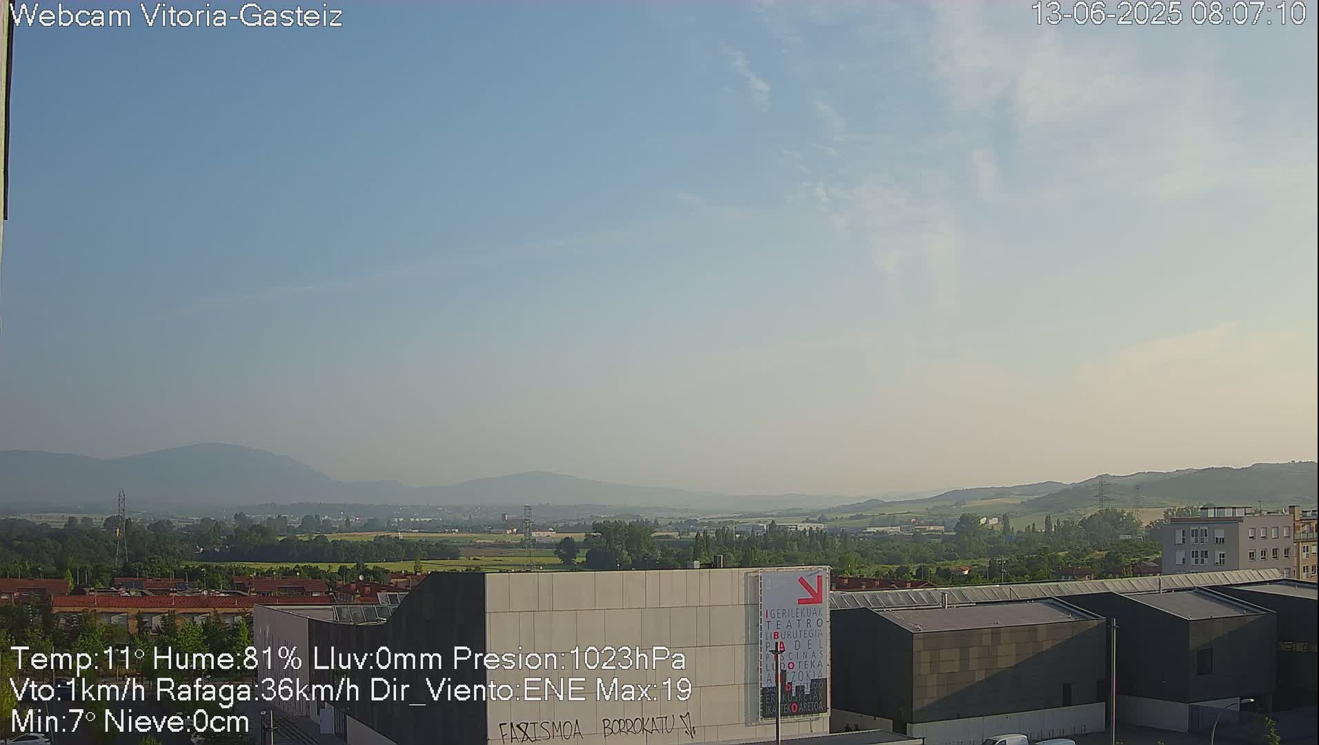  Gorbea Mount & Plain from Vitoria-Gasteiz Live Cam - Araba, Basque, Spain