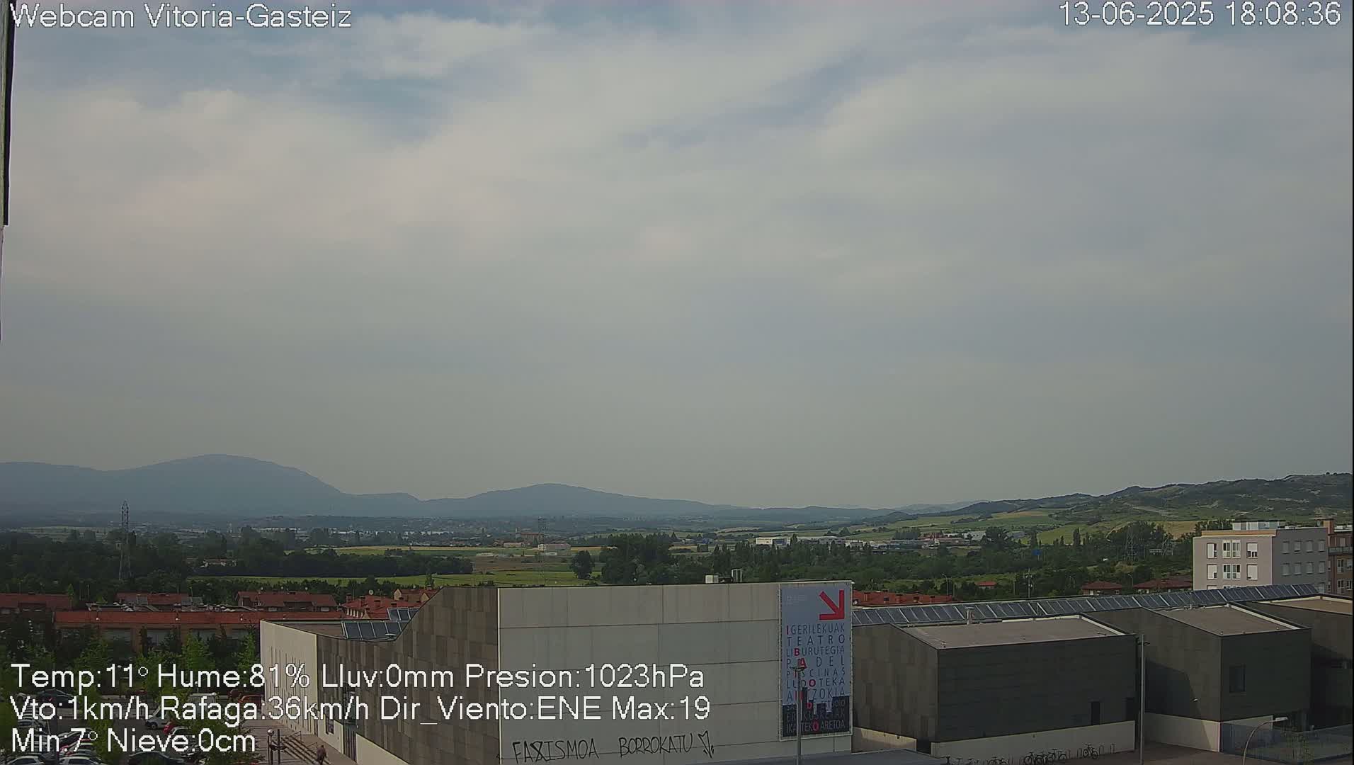 A mostly cloudy, overcast day with a view of a distant mountain range and urban sprawl, including buildings with solar panels on their roofs.
