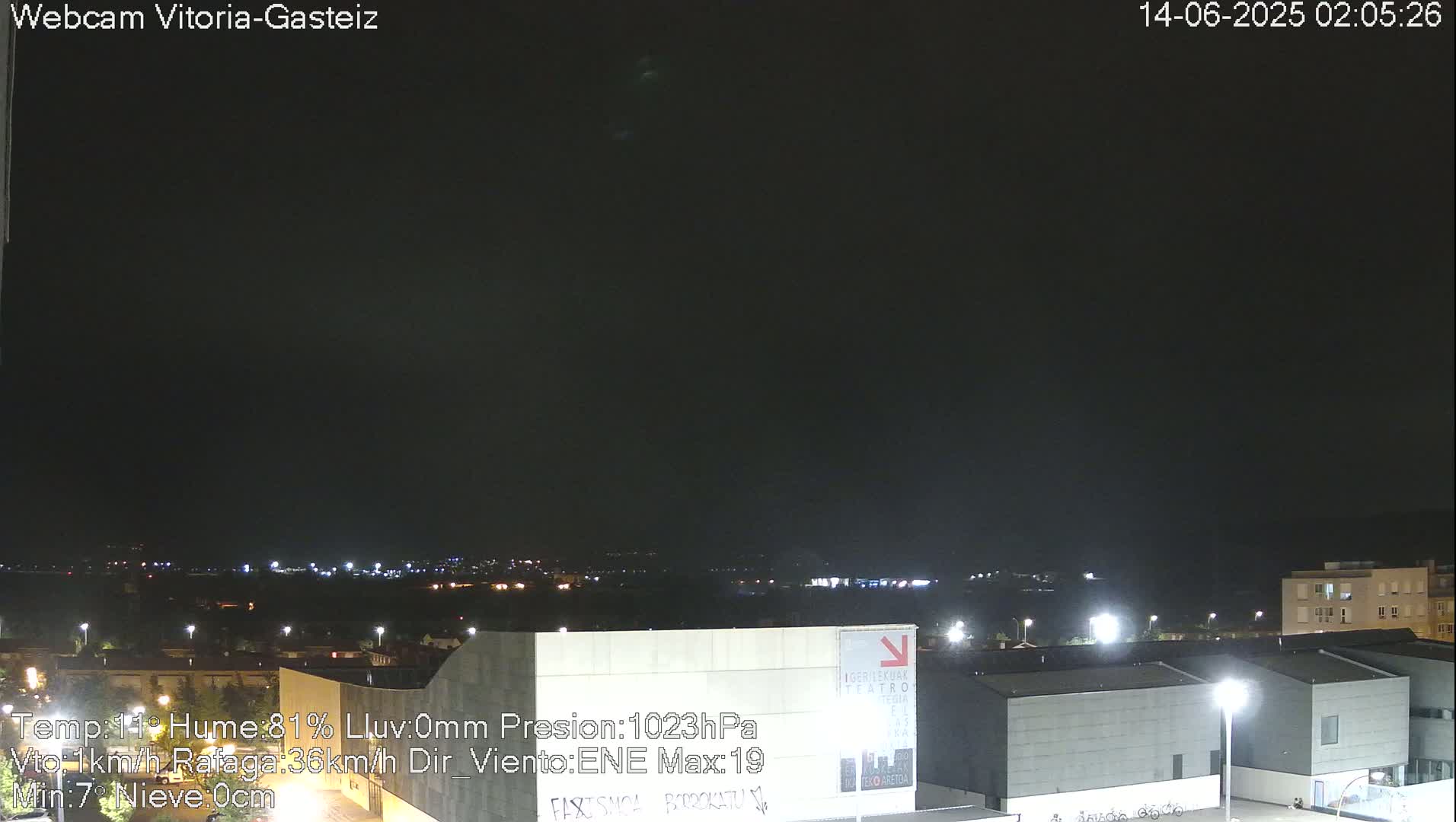  Gorbea Mount & Plain from Vitoria-Gasteiz Live Cam - Araba, Basque, Spain