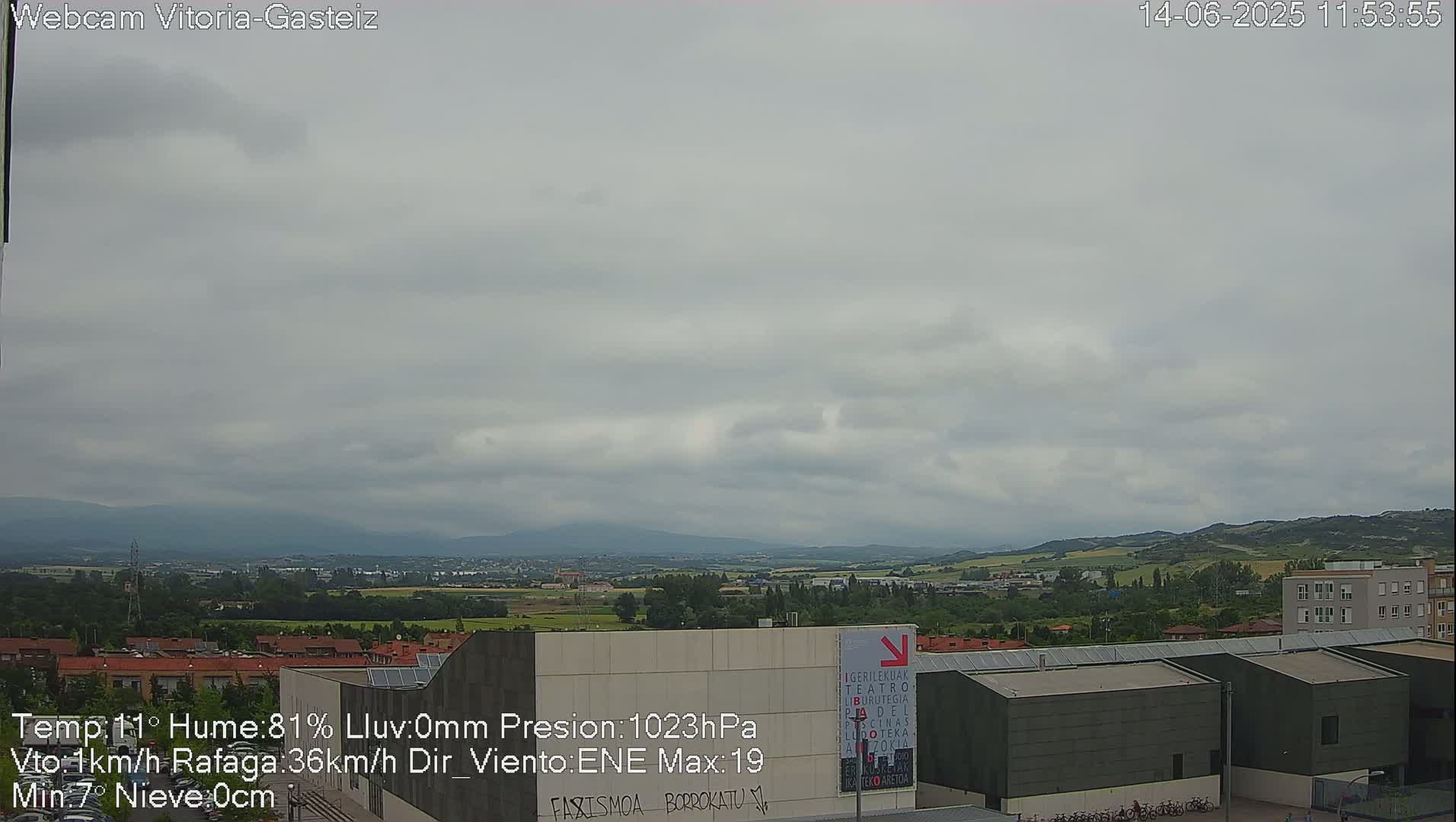 A cloudy day reveals a cityscape and distant hills under an overcast sky.