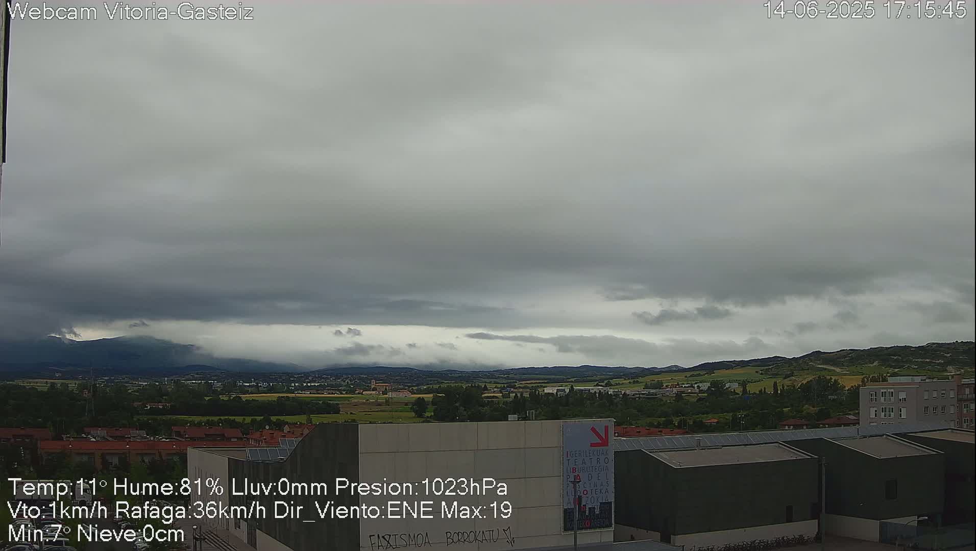 A mostly cloudy, overcast sky hangs over a landscape of low hills, green fields, and industrial buildings.