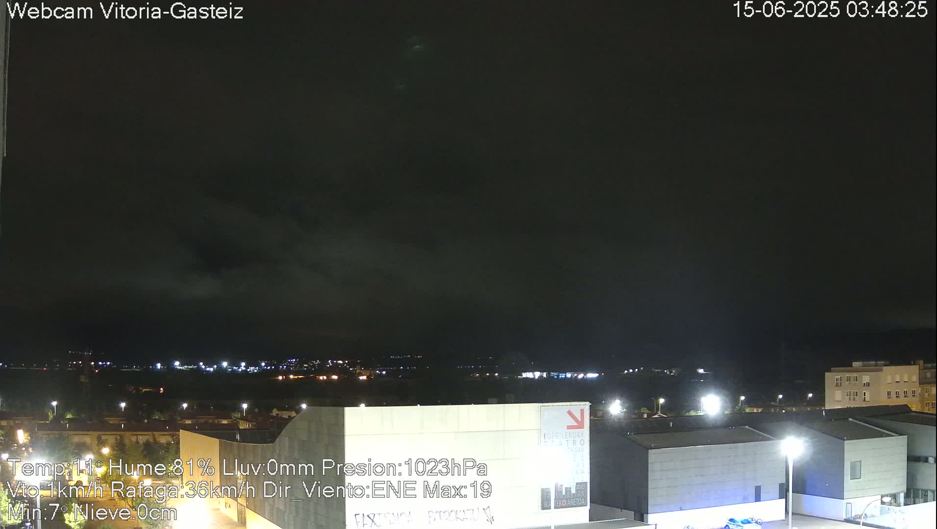  Gorbea Mount & Plain from Vitoria-Gasteiz Live Cam - Araba, Basque, Spain