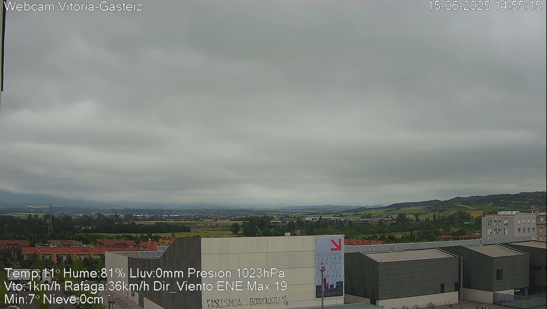 A wide outdoor shot shows a slightly overcast sky over a suburban area with low-lying hills in the distance.