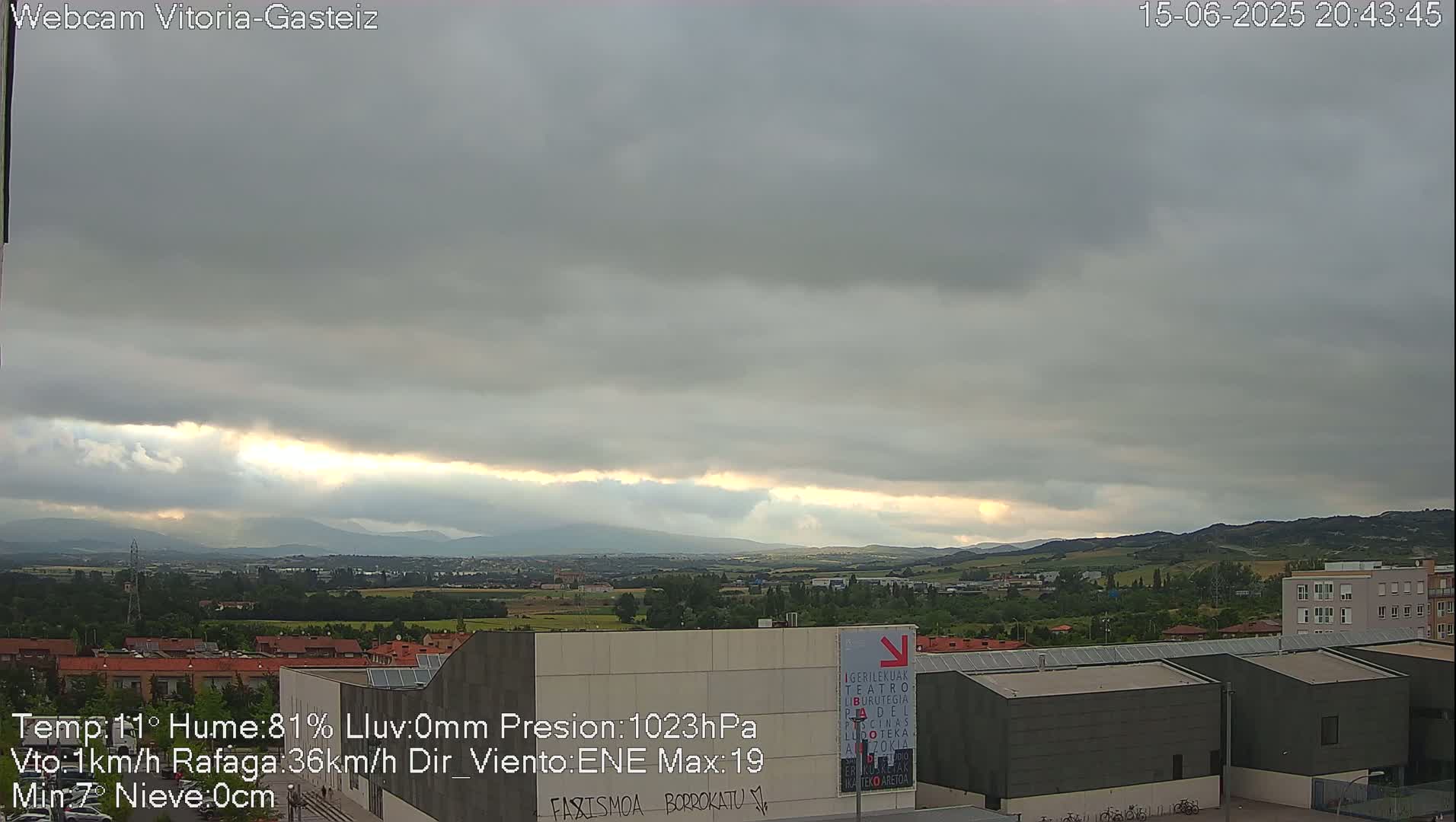  Gorbea Mount & Plain from Vitoria-Gasteiz Live Cam - Araba, Basque, Spain