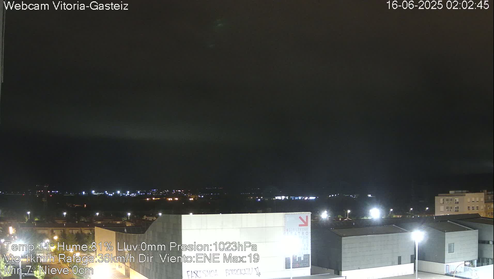  Gorbea Mount & Plain from Vitoria-Gasteiz Live Cam - Araba, Basque, Spain