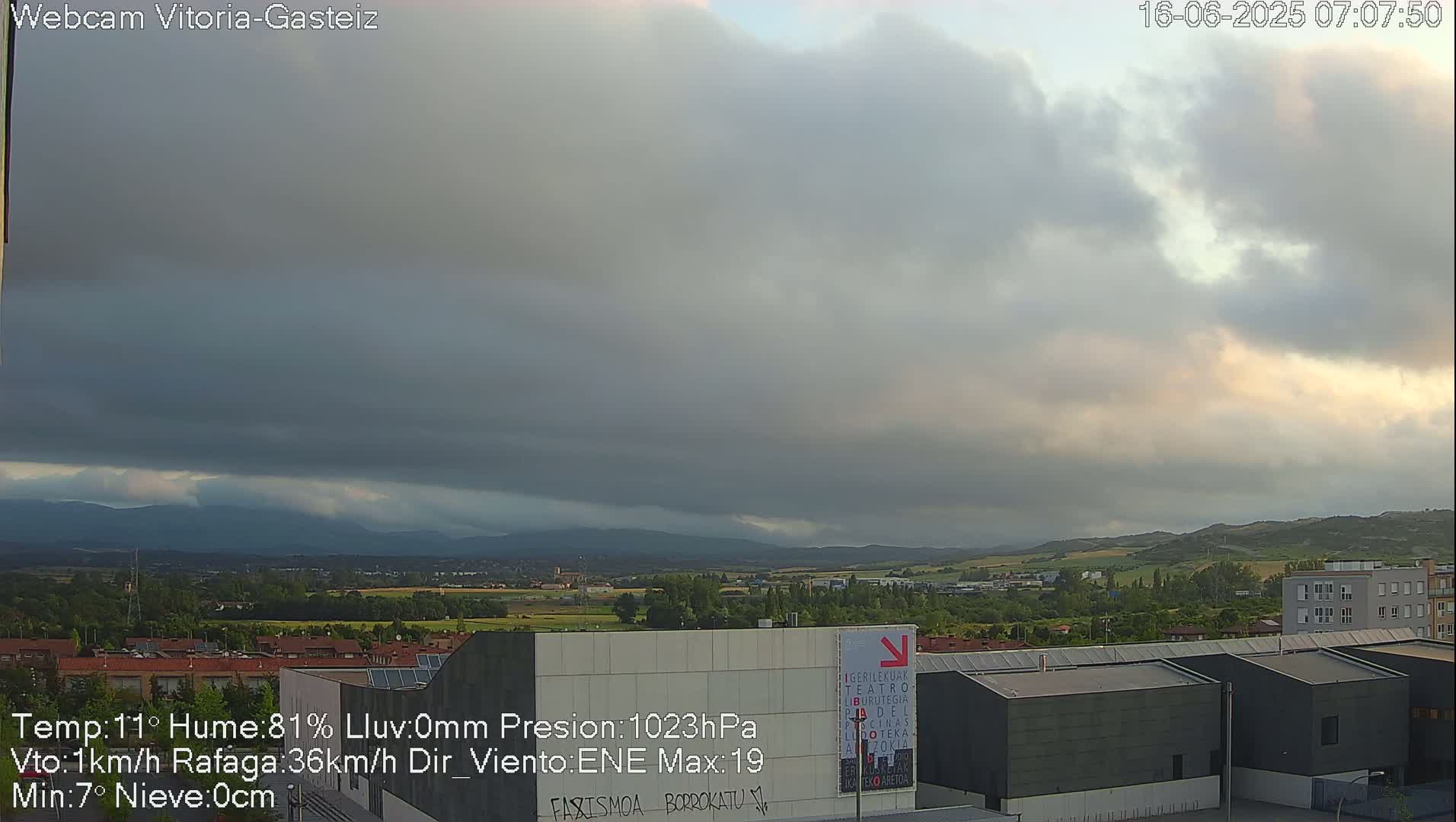 Gorbea Mount & Plain from Vitoria-Gasteiz Live Cam - Araba, Basque, Spain