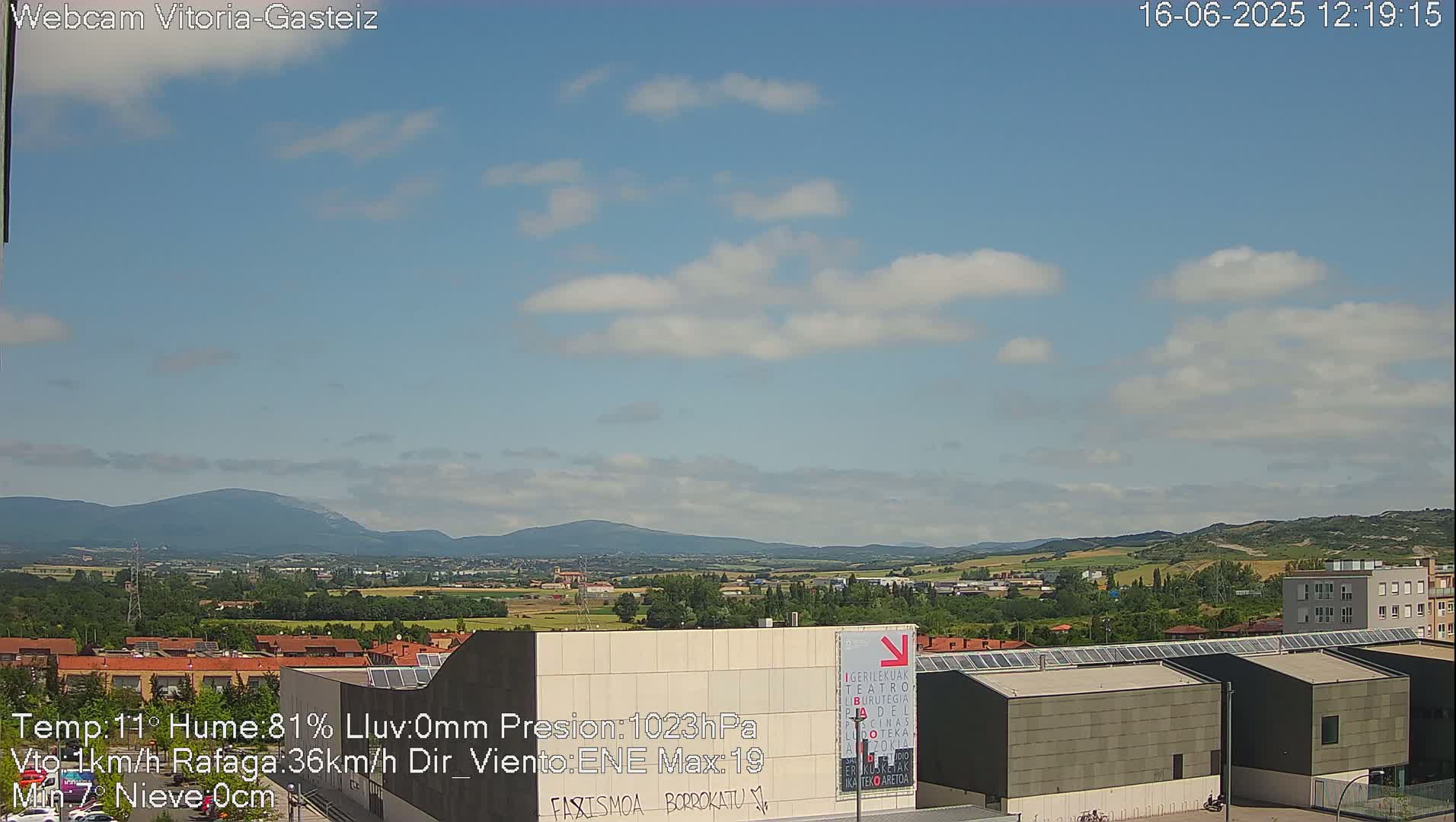A partly cloudy day reveals a sprawling suburban landscape with distant mountains under a mostly clear, light blue sky.