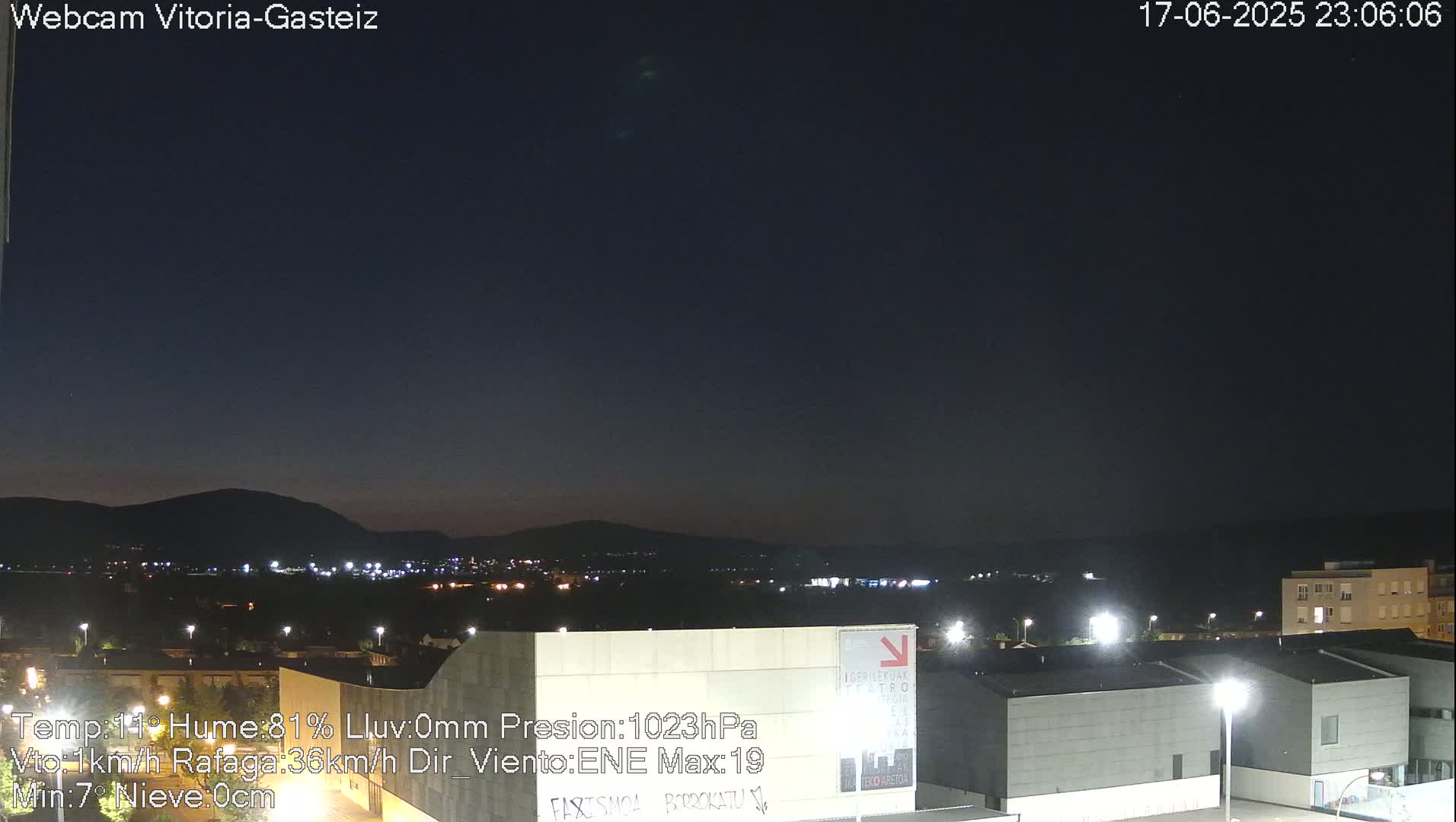 Gorbea Mount & Plain from Vitoria-Gasteiz Live Cam - Araba, Basque, Spain