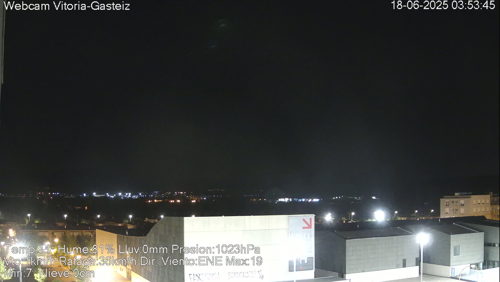 Gorbea Mount & Plain from Vitoria-Gasteiz Live Cam - Araba, Basque, Spain