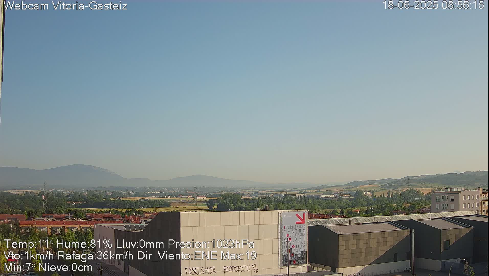 A clear, sunny view of a city, with distant mountains under a pale blue sky, shows buildings and some green spaces.