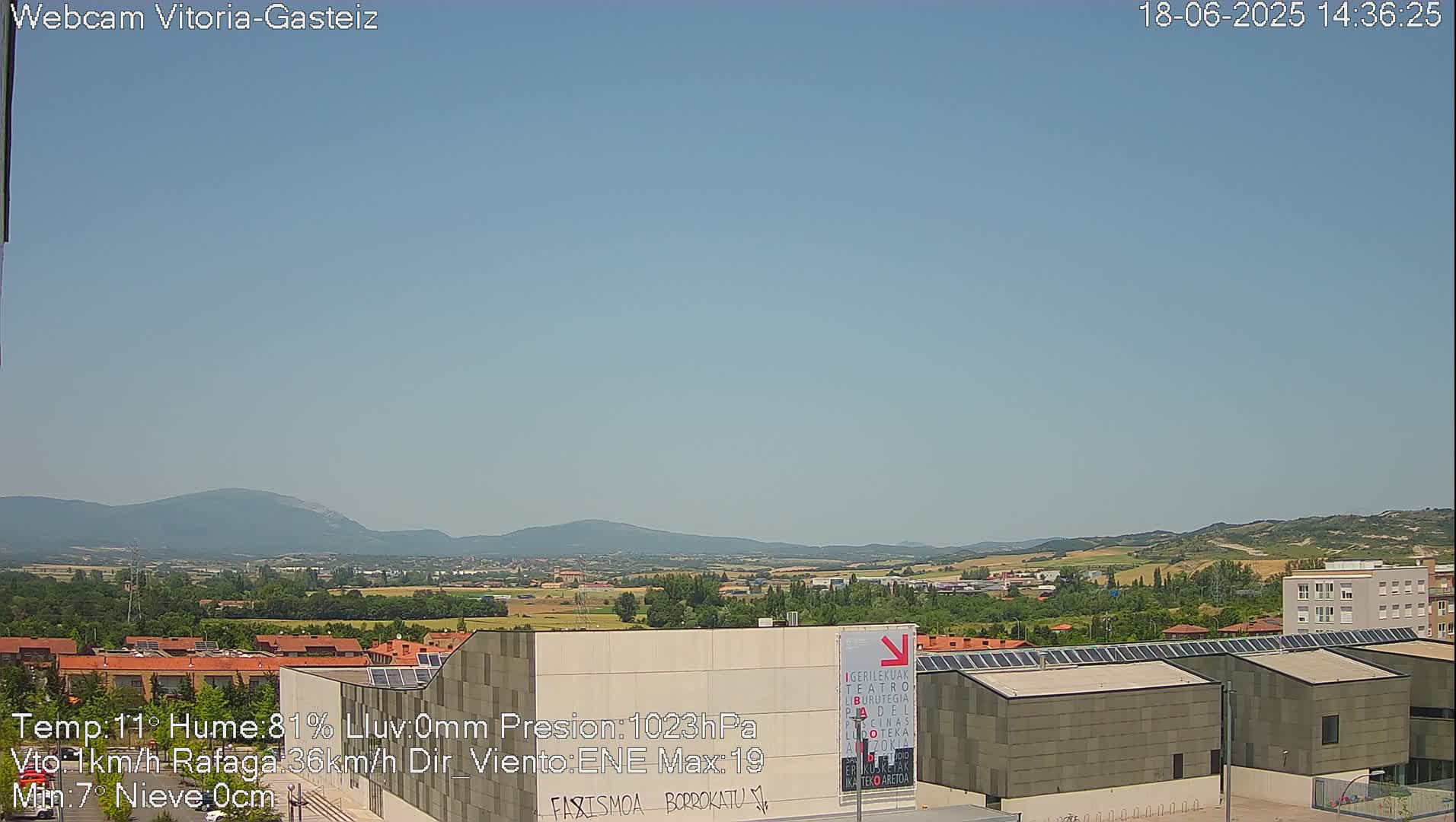 A clear, sunny day reveals a sprawling landscape of low hills and buildings, with a few modern structures in the foreground.
