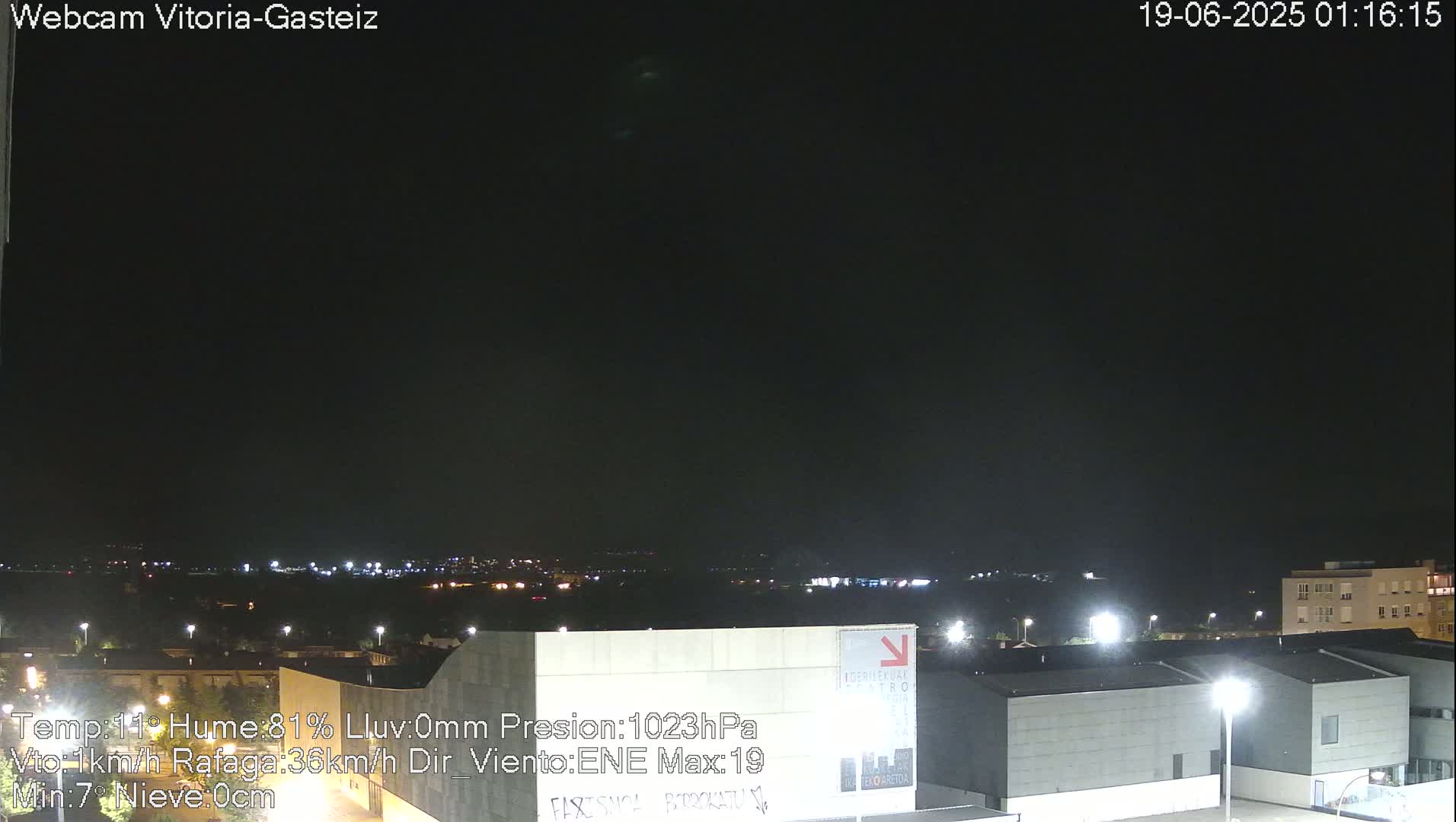 Gorbea Mount & Plain from Vitoria-Gasteiz Live Cam - Araba, Basque, Spain