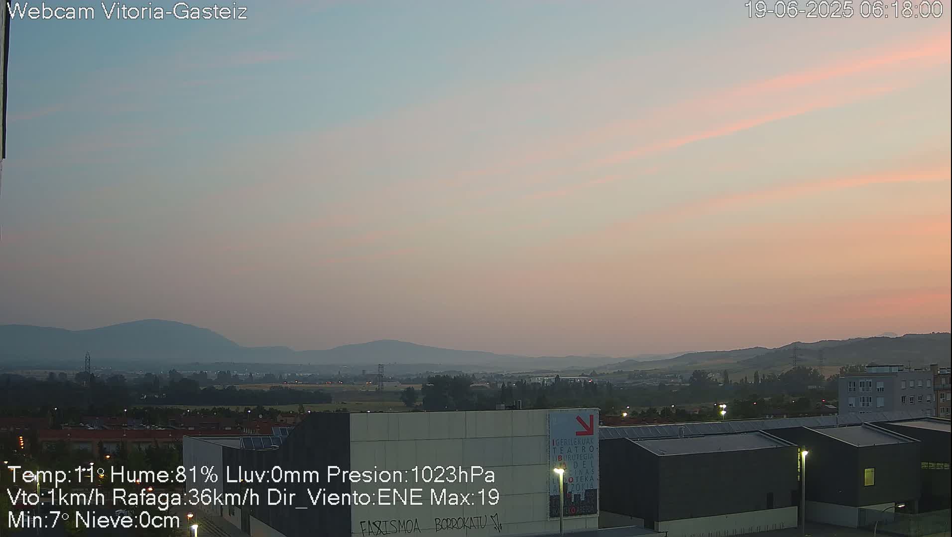 Gorbea Mount & Plain from Vitoria-Gasteiz Live Cam - Araba, Basque, Spain
