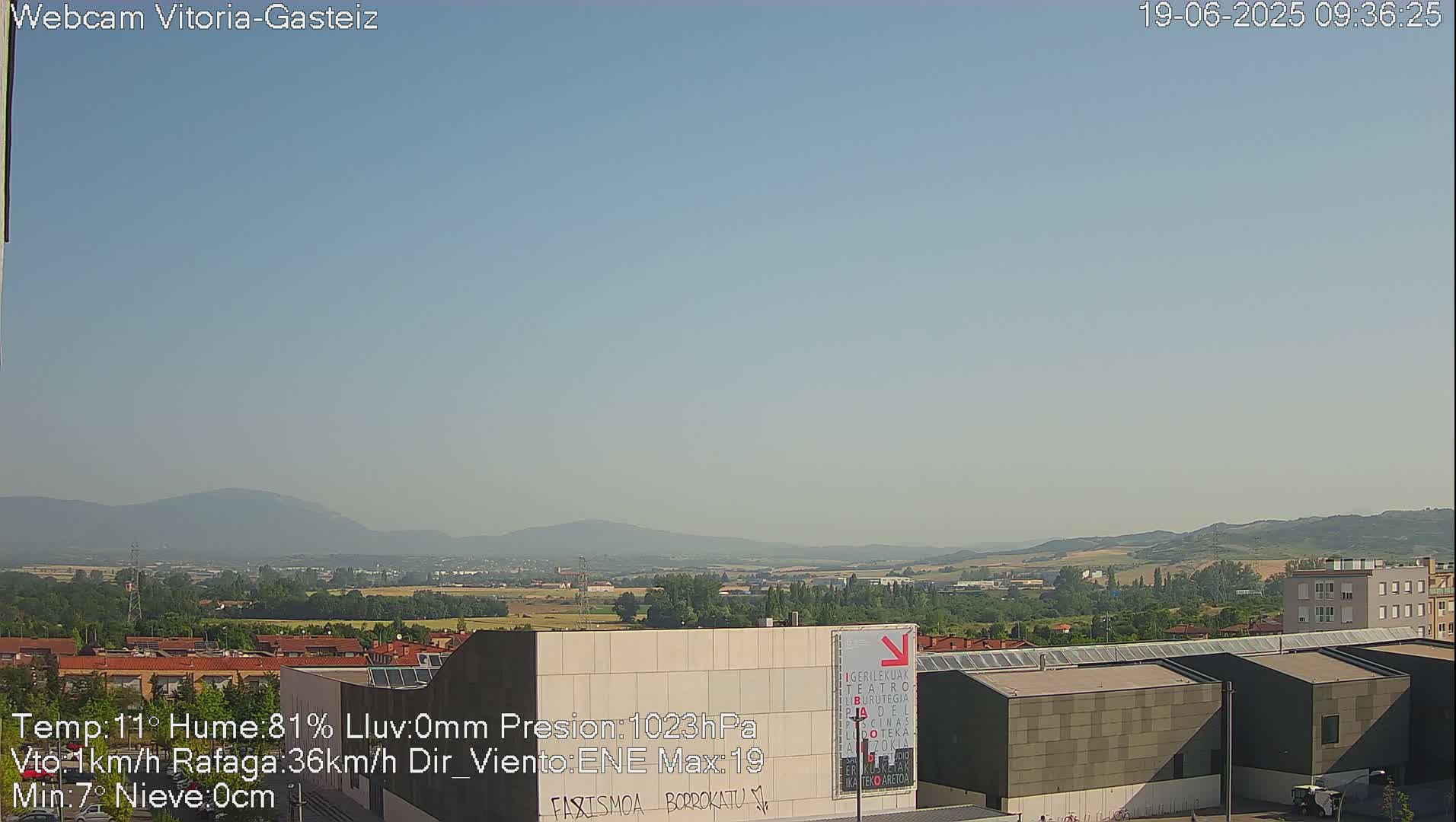 A long-range view of a city and surrounding hills under a clear, light-blue sky.
