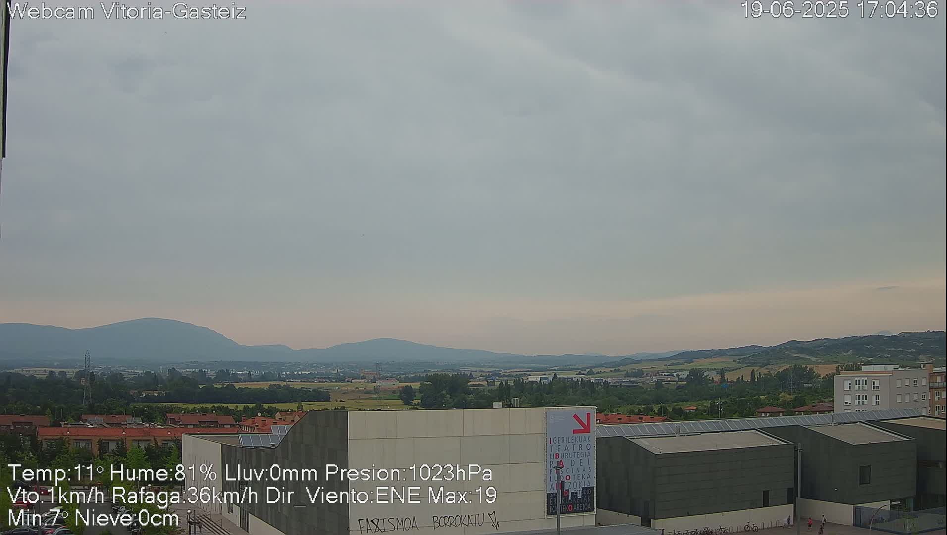 A mostly cloudy daytime view of a city with distant mountains, overlooking buildings and a flat expanse of land.