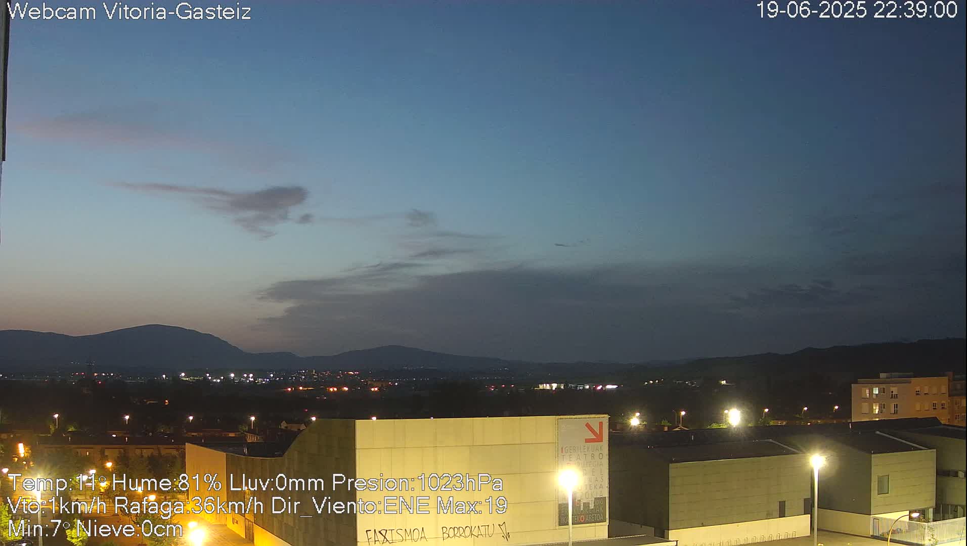 Gorbea Mount & Plain from Vitoria-Gasteiz Live Cam - Araba, Basque, Spain