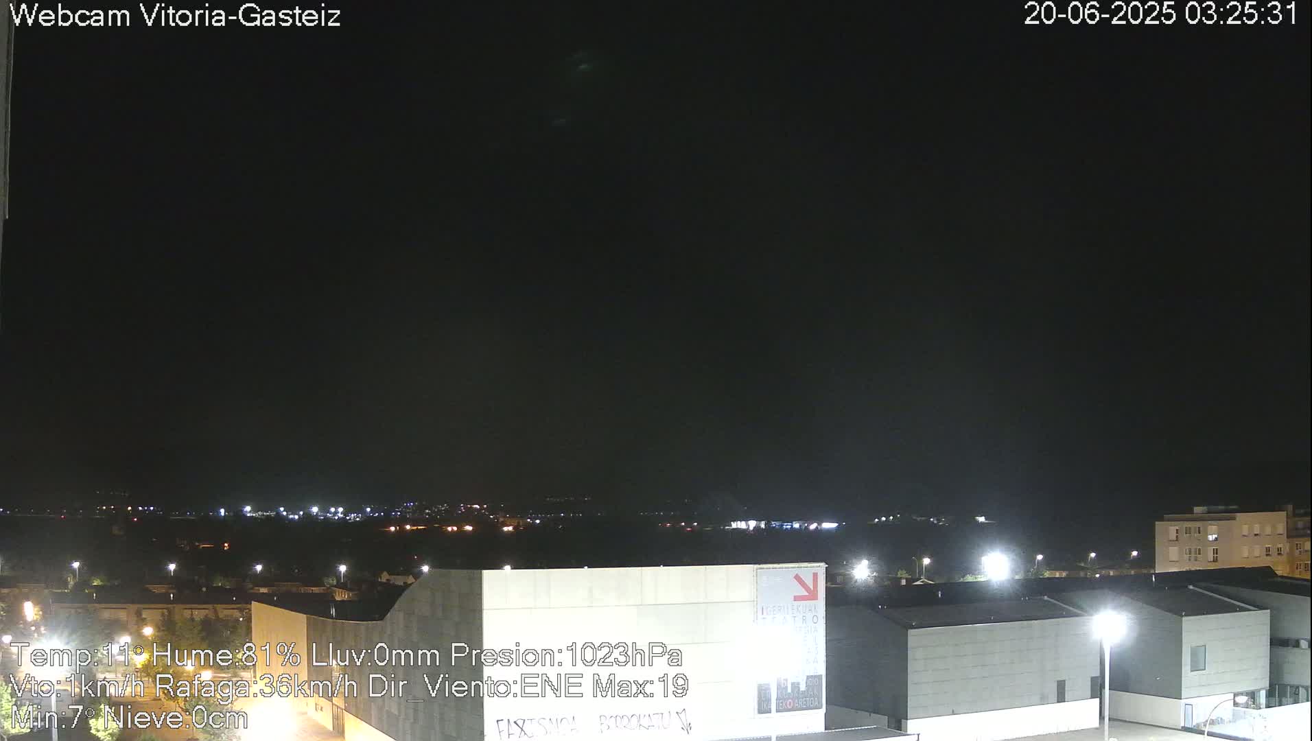 Gorbea Mount & Plain from Vitoria-Gasteiz Live Cam - Araba, Basque, Spain