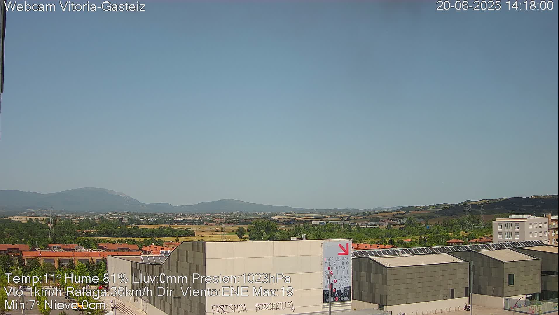 A clear, sunny day reveals a sprawling suburban landscape with distant mountains, featuring several modern buildings and green spaces.