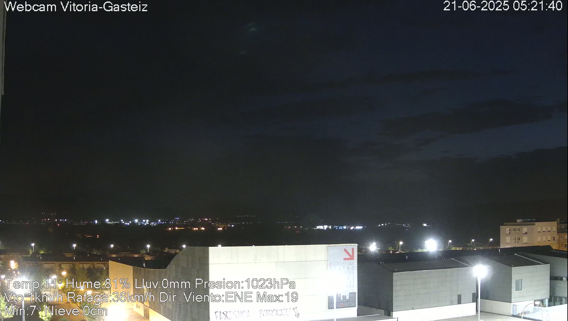 Gorbea Mount & Plain from Vitoria-Gasteiz Live Cam - Araba, Basque, Spain