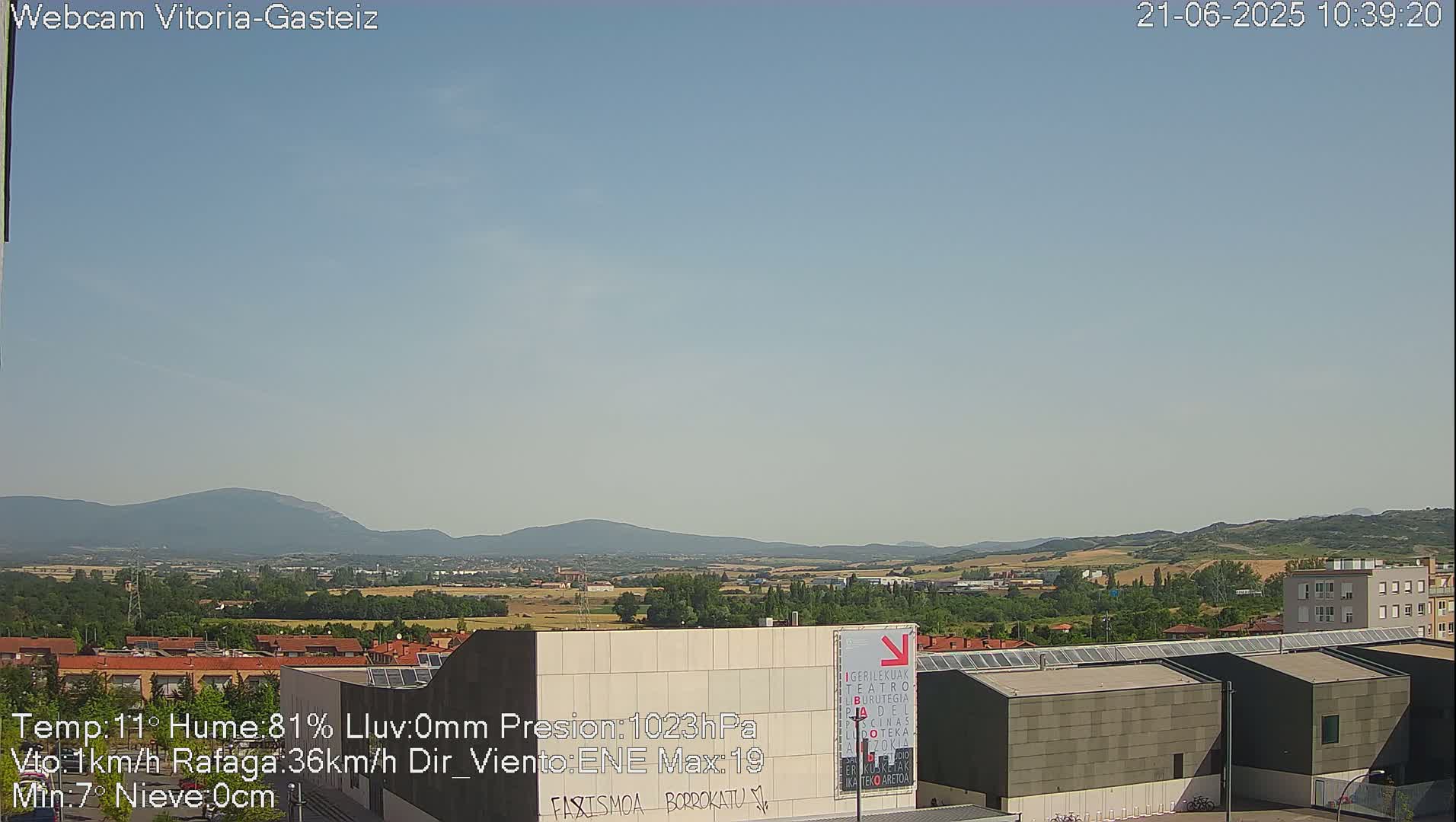 A long-range view of a suburban area with low buildings and distant mountains under a mostly clear sky.