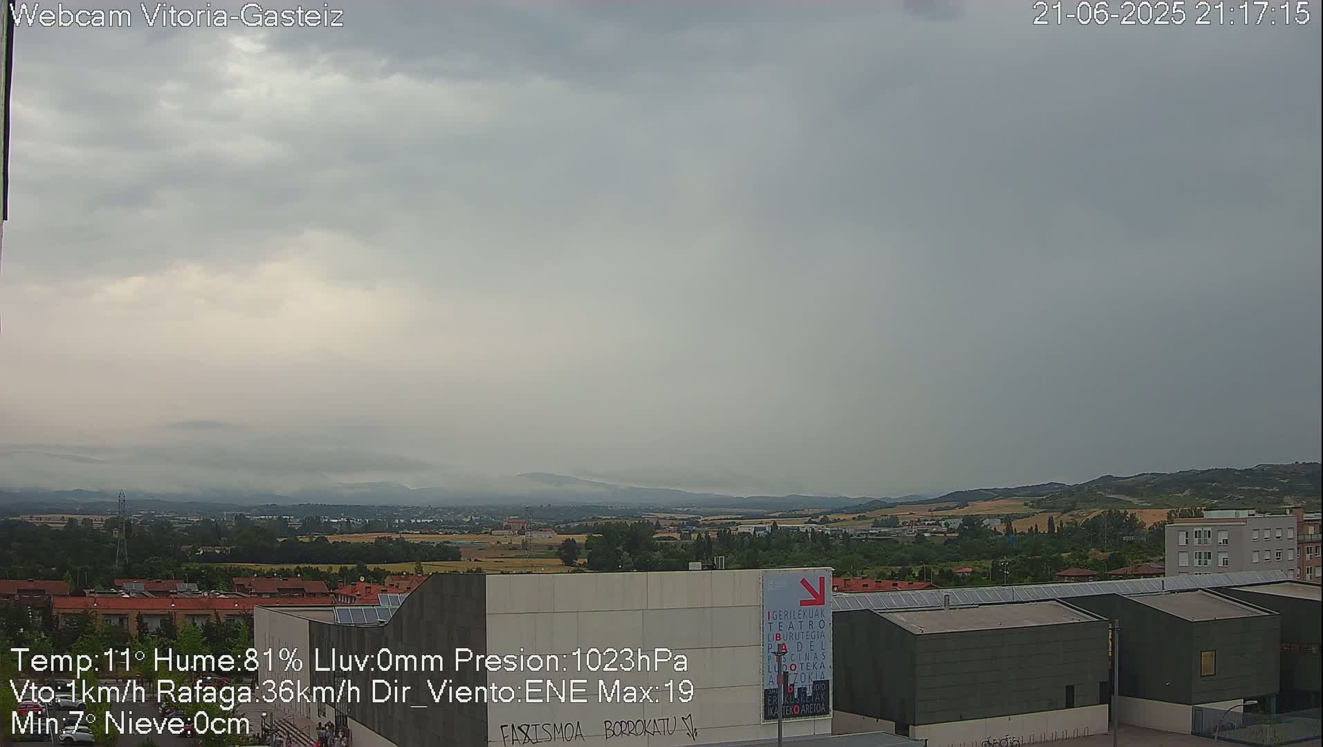 Gorbea Mount & Plain from Vitoria-Gasteiz Live Cam - Araba, Basque, Spain