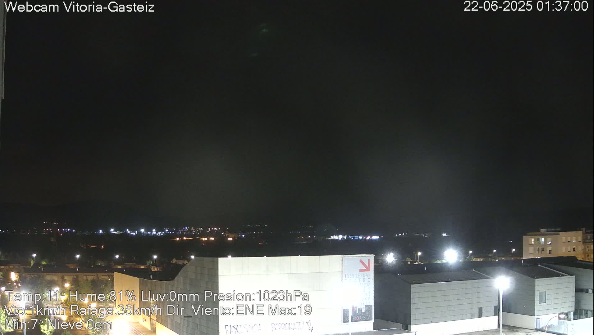 Gorbea Mount & Plain from Vitoria-Gasteiz Live Cam - Araba, Basque, Spain