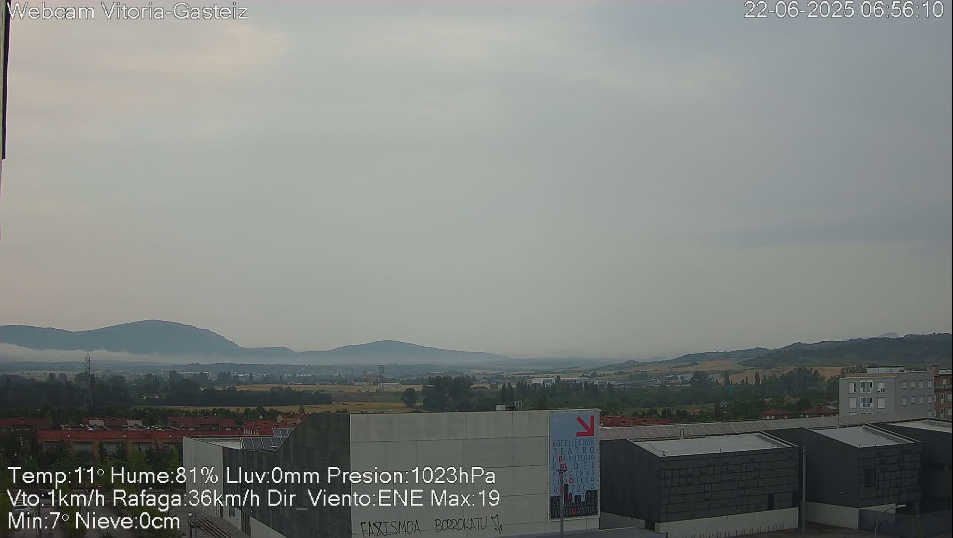 Gorbea Mount & Plain from Vitoria-Gasteiz Live Cam - Araba, Basque, Spain