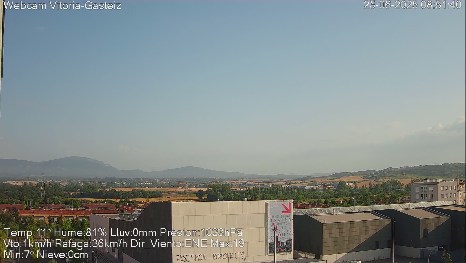 Gorbea Mount & Plain from Vitoria-Gasteiz Live Cam - Araba, Basque, Spain