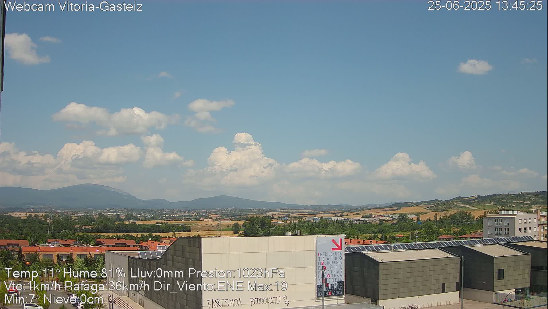 Gorbea Mount & Plain from Vitoria-Gasteiz Live Cam - Araba, Basque, Spain