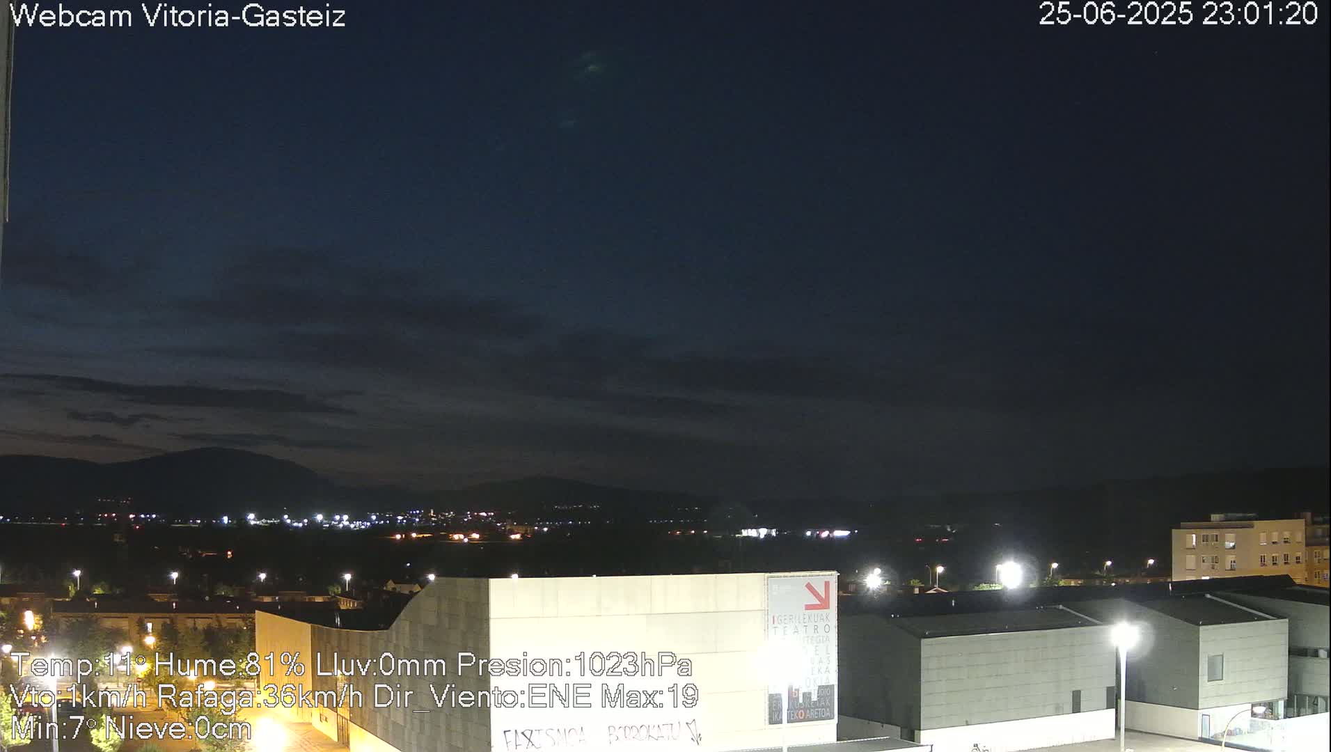 Gorbea Mount & Plain from Vitoria-Gasteiz Live Cam - Araba, Basque, Spain