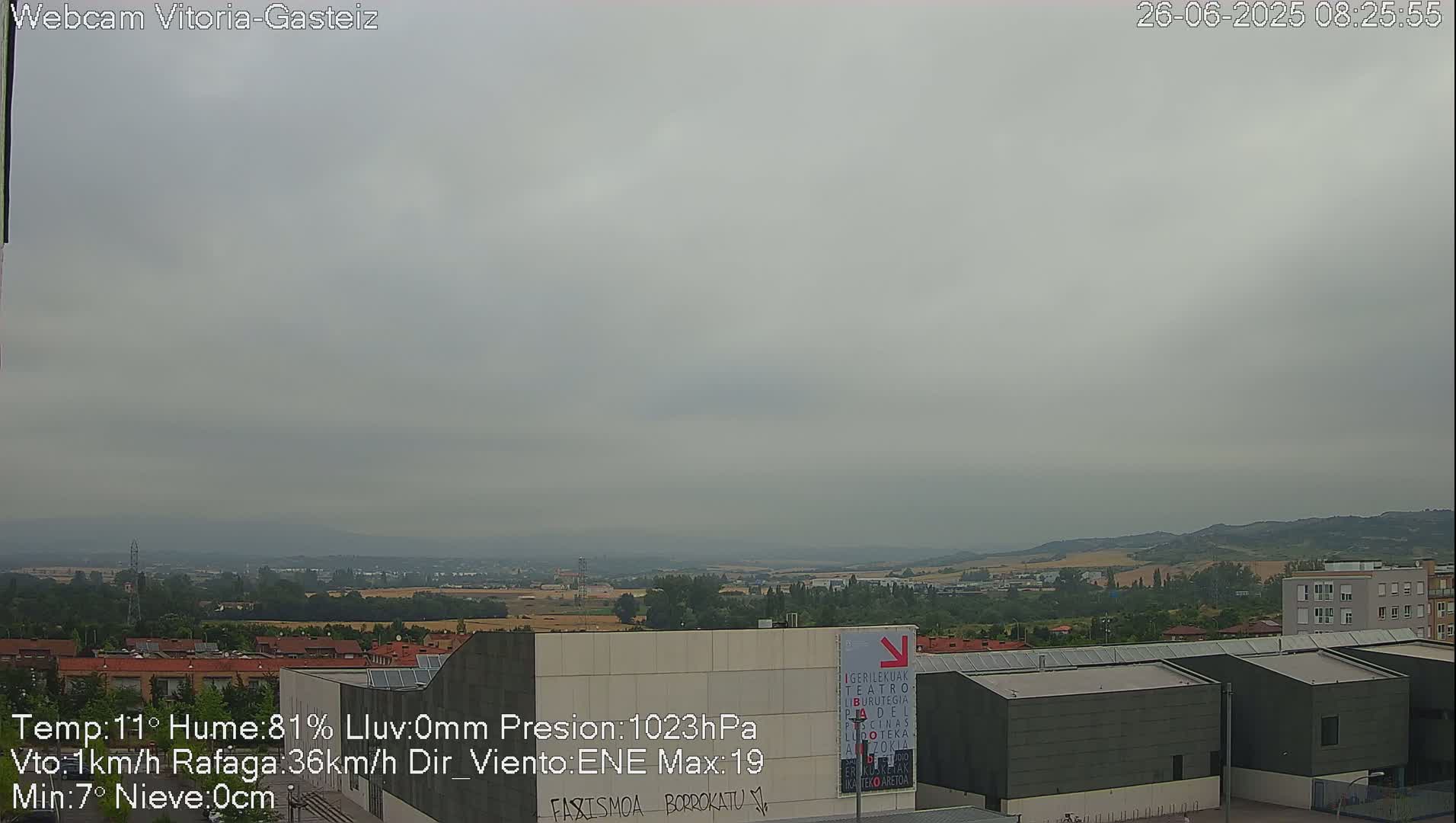 Gorbea Mount & Plain from Vitoria-Gasteiz Live Cam - Araba, Basque, Spain