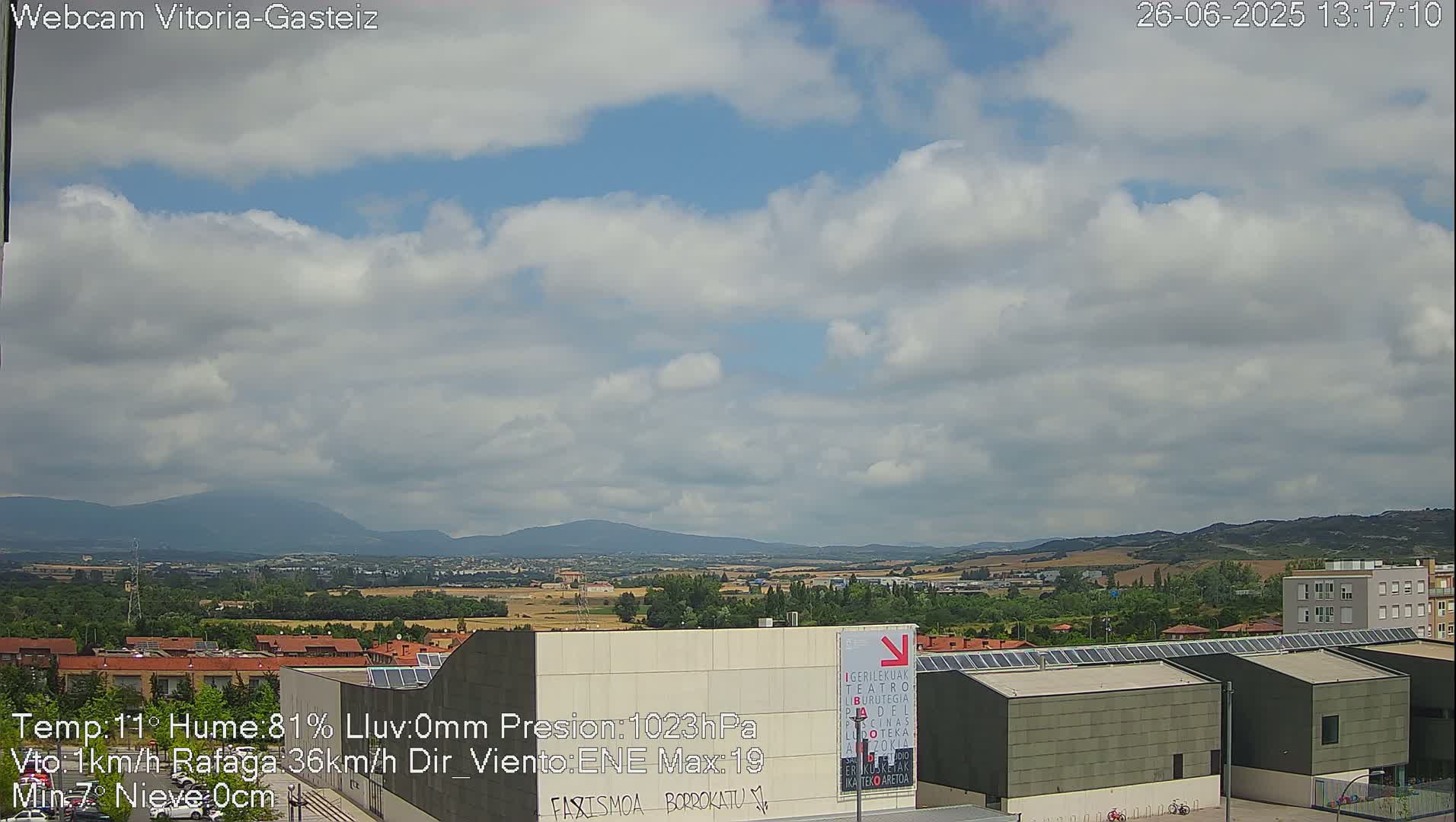 Gorbea Mount & Plain from Vitoria-Gasteiz Live Cam - Araba, Basque, Spain